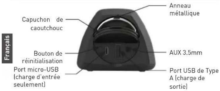 Furrion LIT FBS012NVPBL - Tous les produits, y compris ceux qui fonctionnent sans fil : - 2