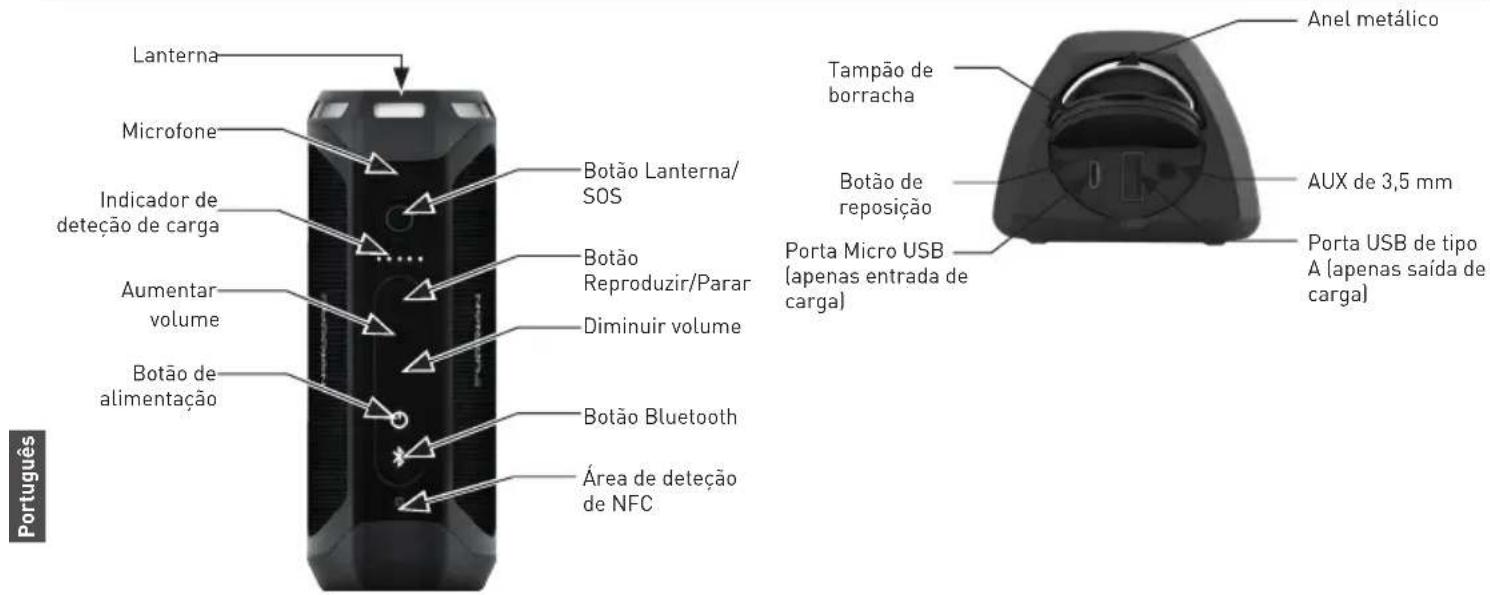 Furrion LIT FBS012NVPBL - Instruções de segurança importantes - 1