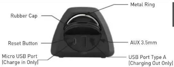 Furrion LIT FBS012NVPBL - For all products with wireless operation: - 2
