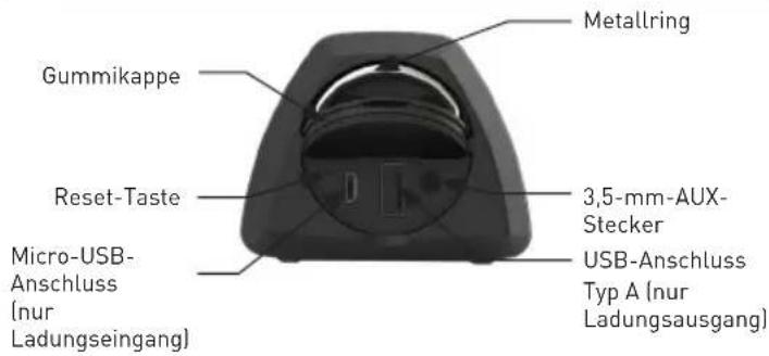 Furrion LIT FBS012NVPBL - merkmale - 2