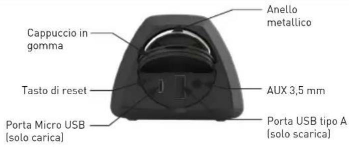 Furrion LIT FBS012NVPBL - Per tutti i prodotti con funzionamento wireless: - 2