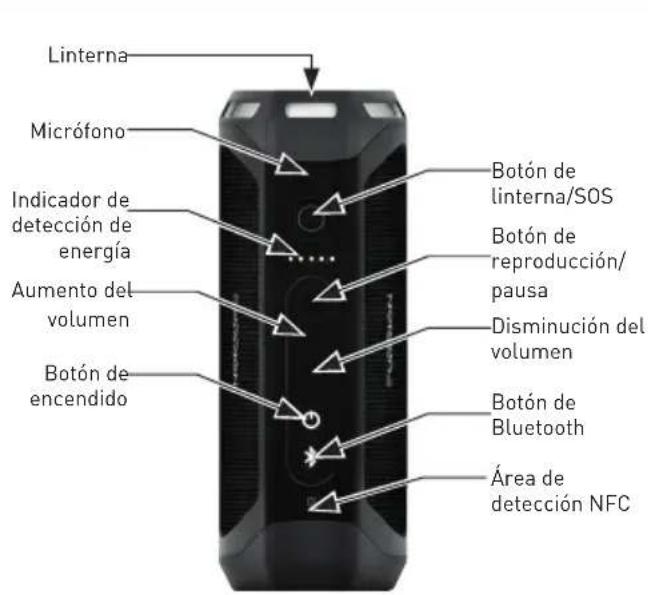 Furrion LIT FBS012NVPBL - Para todos los productos con funcionamiento inalámbrico: - 1