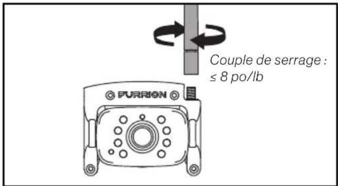 Furrion Vision S FOS07TASF - Installer des caméras - 1