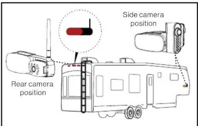 Furrion Vision S FOS07TASF - Pour la position de laamera de cotoé : - 1