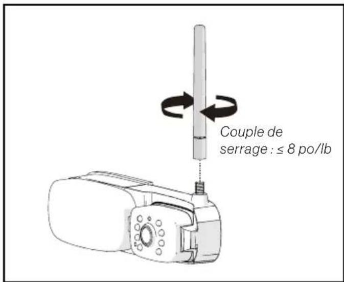 Furrion Vision S FOS07TASF - Monter les caméras (côté droit illustré) - 2