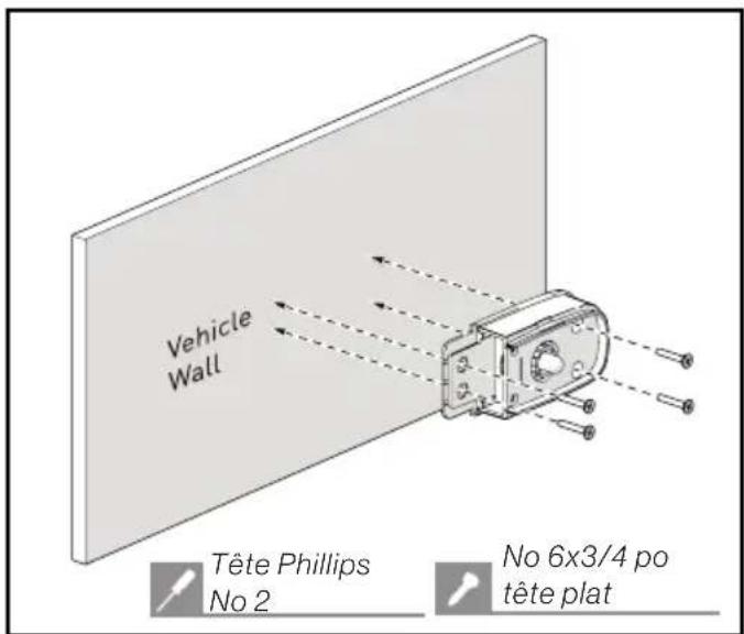 Furrion Vision S FOS07TASF - Installer des caméras - 1