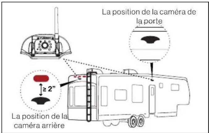 Furrion Vision S FOS07TASF - Installer des caméras - 1