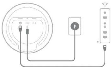 GOOGLE Nest Wifi - 5