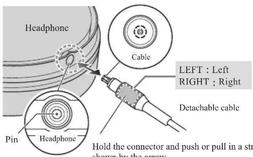 AUDIO TECHNICA ATHADX5000 - How to replace the detachable cable - 1