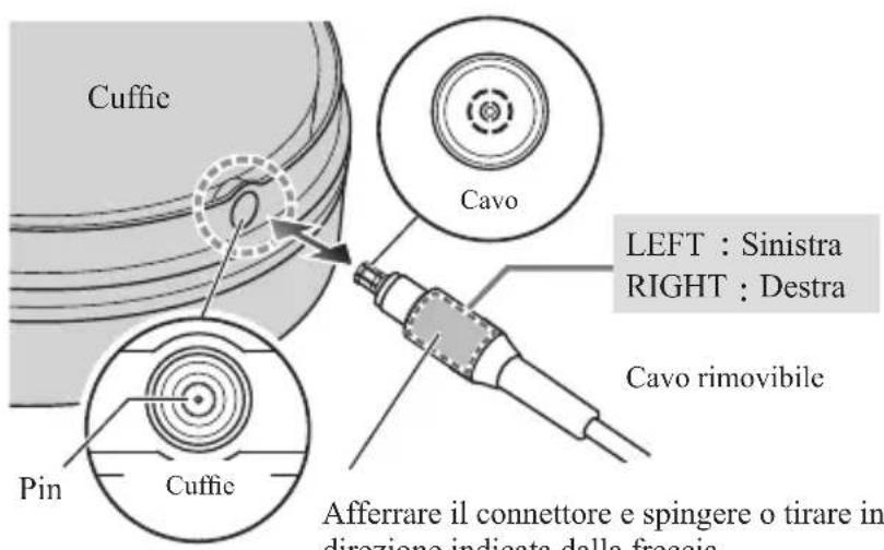 AUDIO TECHNICA ATHADX5000 - Sostituzione del cavo rimovibile - 1