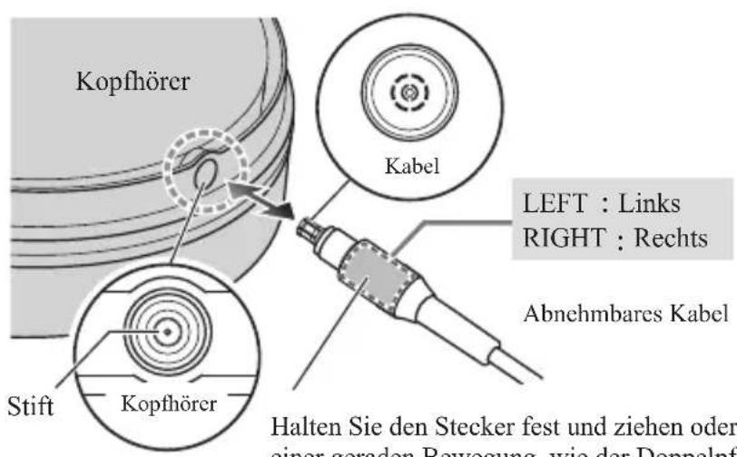 AUDIO TECHNICA ATHADX5000 - Ersetzen des abnehmbaren Kabels - 1