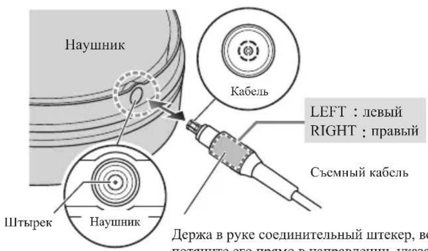 AUDIO TECHNICA ATHADX5000 - お間い合わせ先（電話受付/平日 9:00 ~ 17:30） - 1