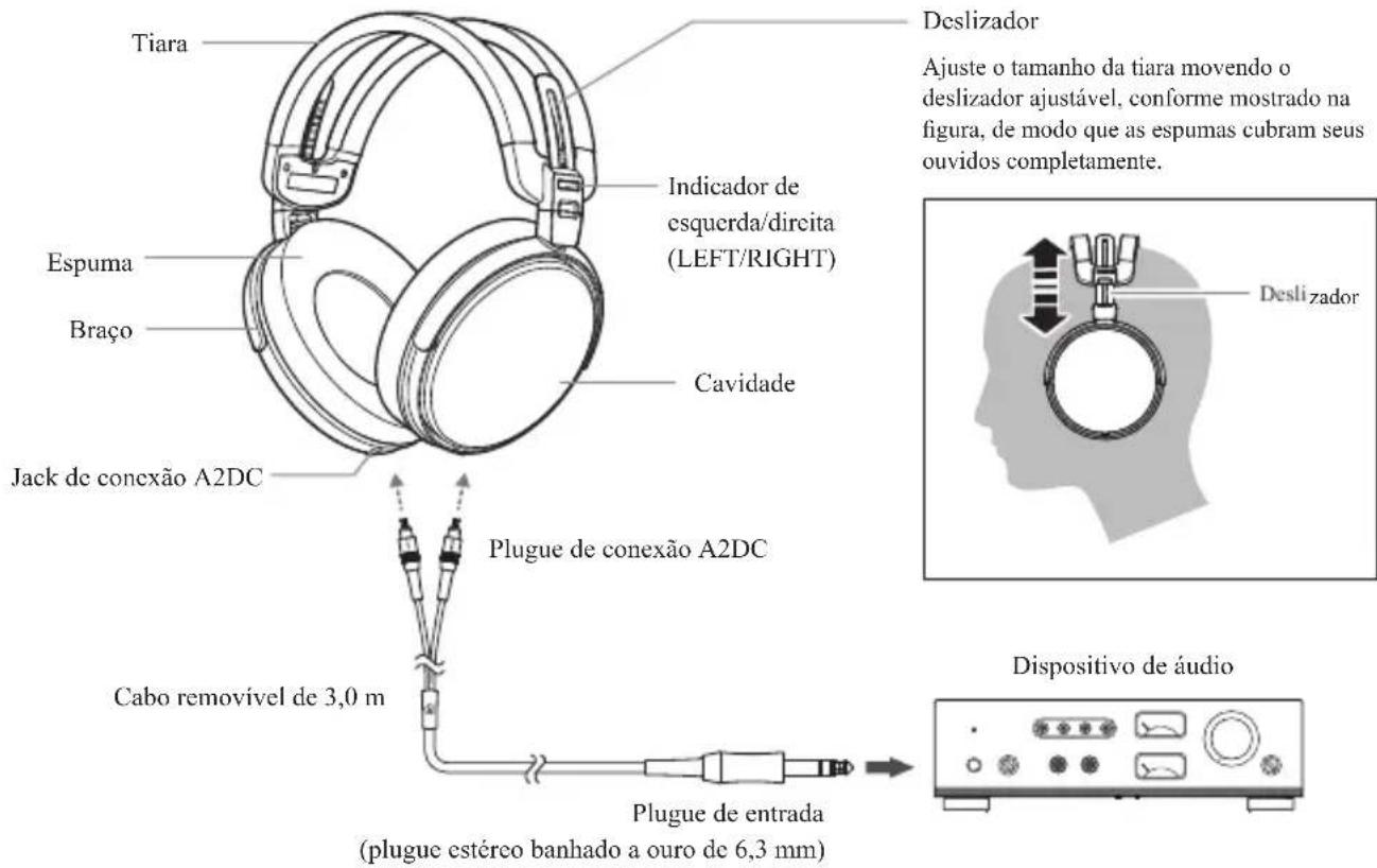 AUDIO TECHNICA ATHADX5000 - Nomes das peças - 1