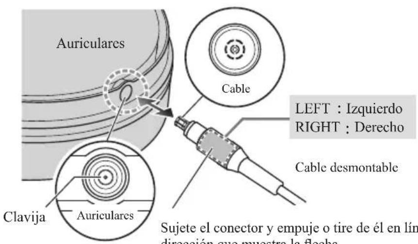 AUDIO TECHNICA ATHADX5000 - como sustituir el cable desmontable - 1