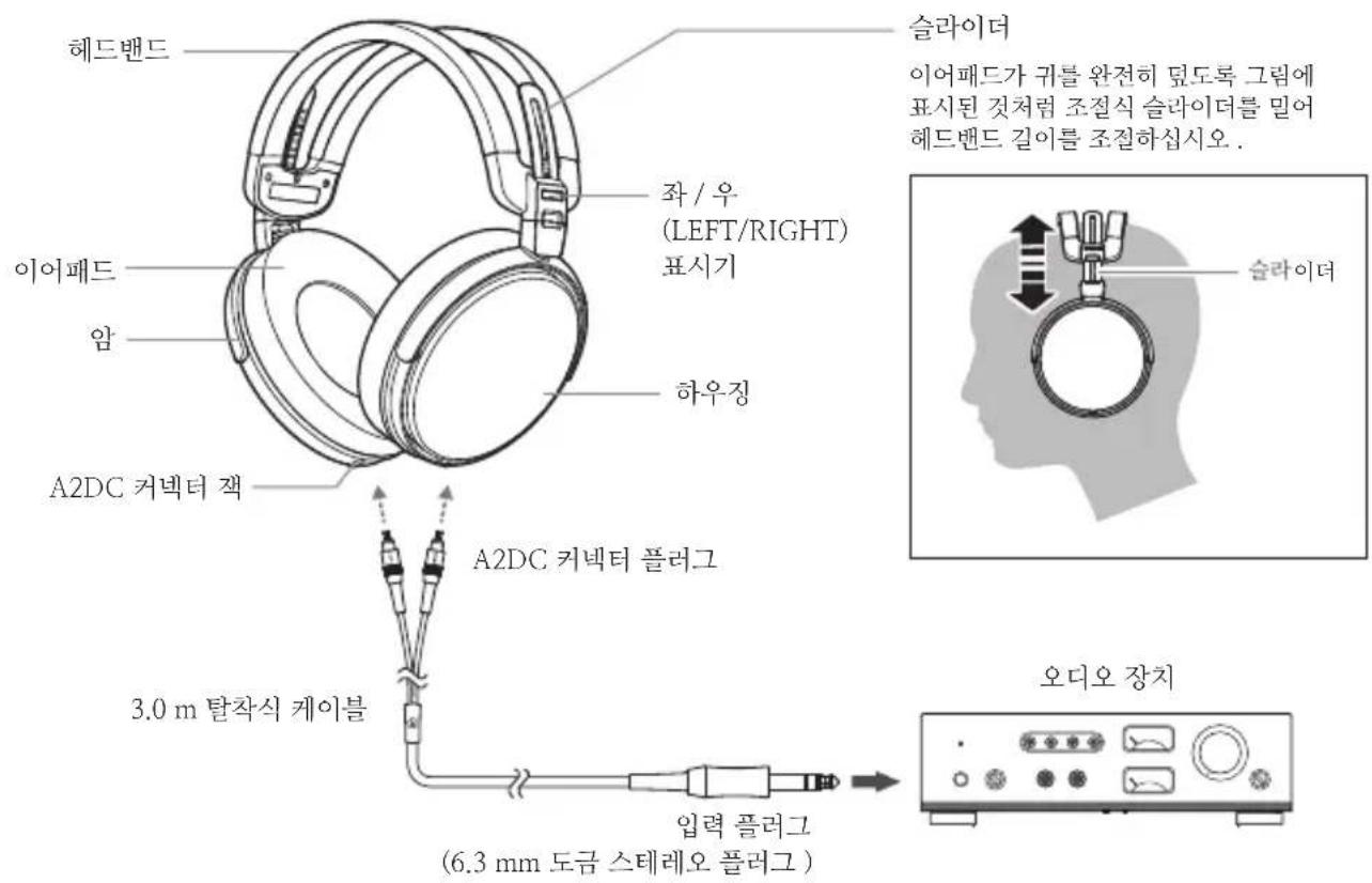 AUDIO TECHNICA ATHADX5000 - 部 - 1