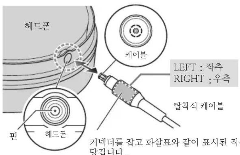 AUDIO TECHNICA ATHADX5000 - 對書式記伊藻記 - 1