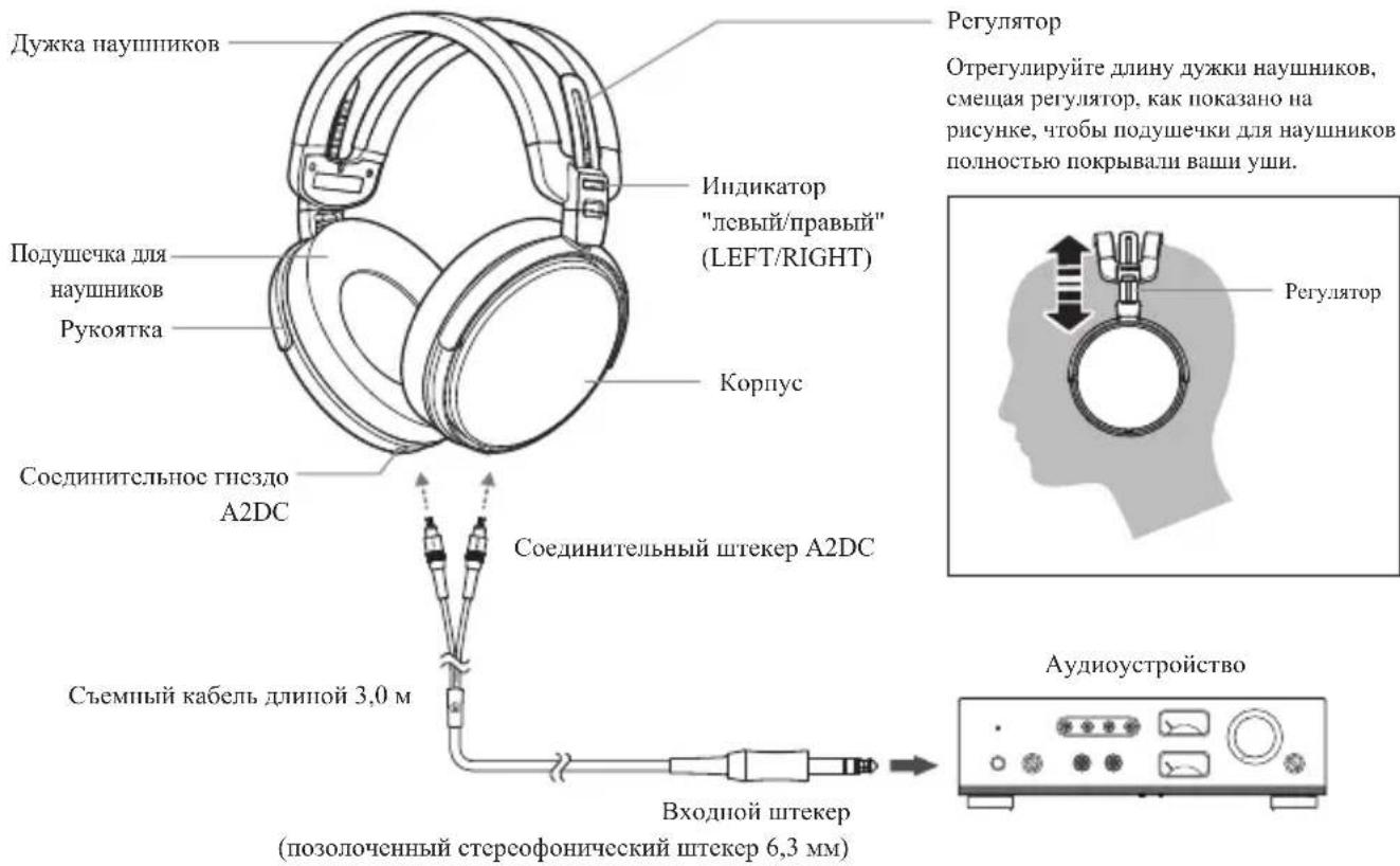 AUDIO TECHNICA ATHADX5000 - HaHMeHoBaHHaTeaJIeN - 1