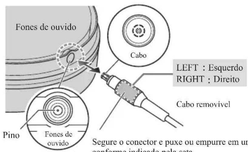 AUDIO TECHNICA ATHADX5000 - Como substituir o cabo Removedivel - 1