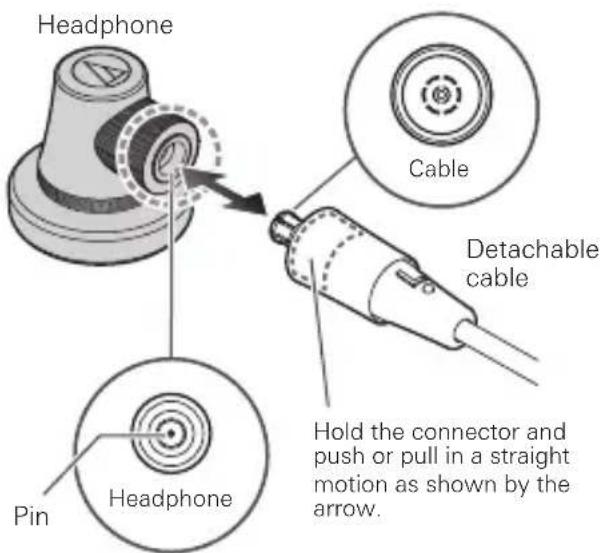 AUDIO TECHNICA ATHCM2000Ti - How to attach the cable - 1