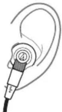 AUDIO TECHNICA ATHCM2000Ti - Using the headphones - 1