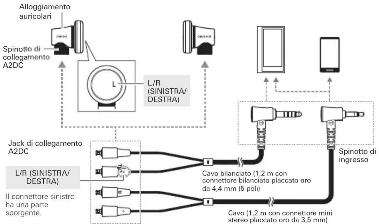 AUDIO TECHNICA ATHCM2000Ti - Nome dei componenti - 1