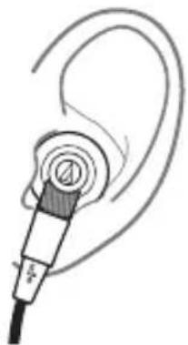 AUDIO TECHNICA ATHCM2000Ti - Utilizzo degli auricolari - 1