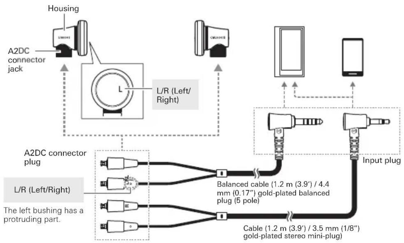 AUDIO TECHNICA ATHCM2000Ti - Name of each part - 1