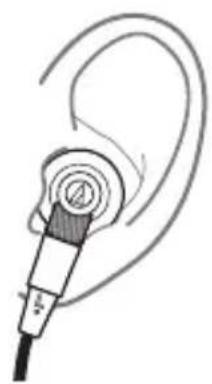 AUDIO TECHNICA ATHCM2000Ti - ■使用方法 - 1