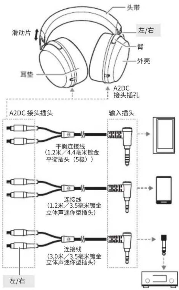 AUDIO TECHNICA ATHAP2000Ti - 保养 - 1
