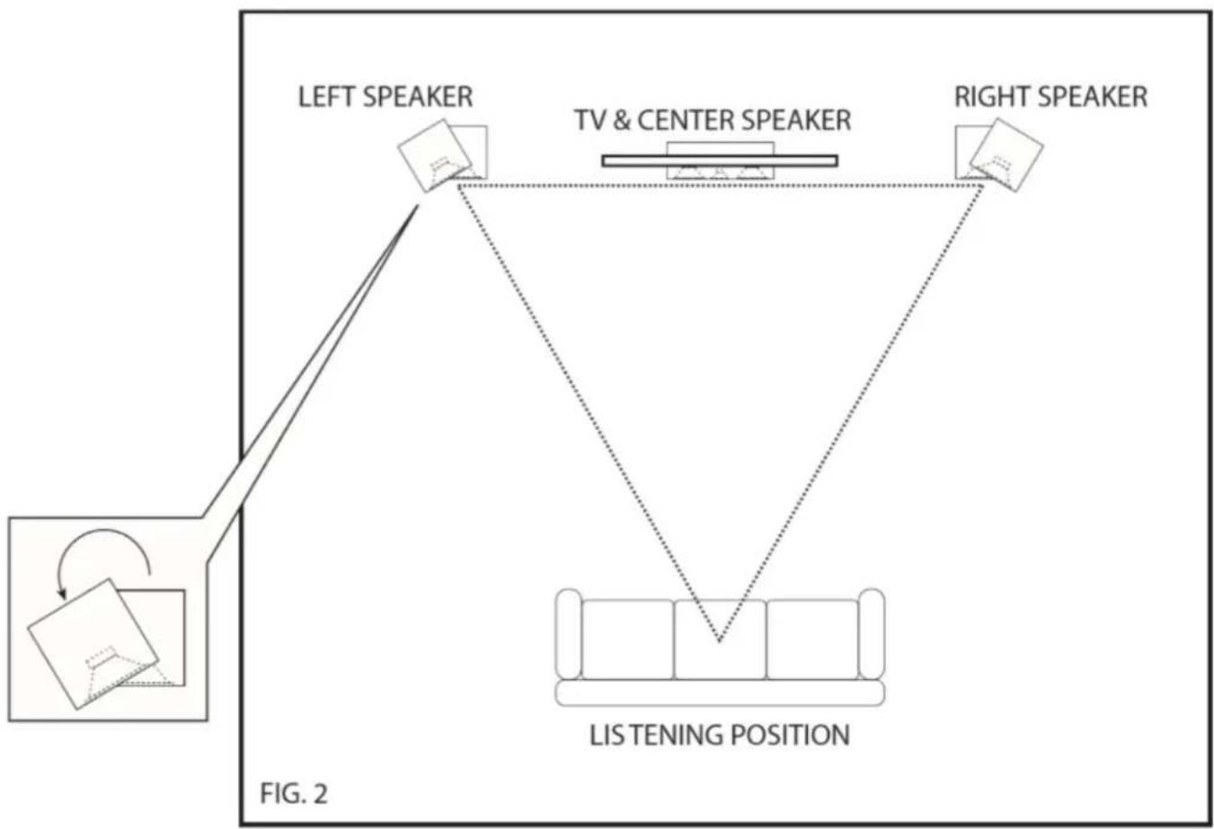 ELAC Navis ARB51 - Stereo Setup - 1