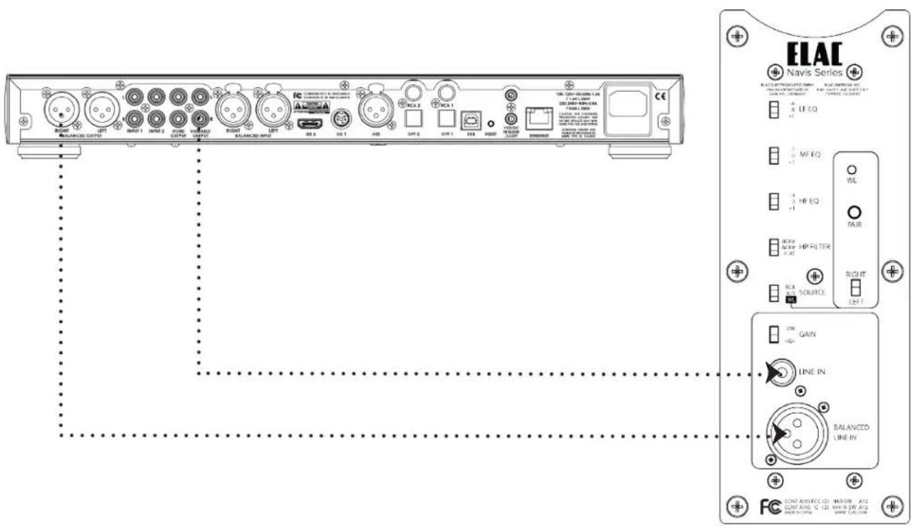 ELAC Navis Series ELAC ELECTRONICS THERN RAG NORMS INC. 1.1 LTR 2000 1.1 LTR 2001 1.1 LTR 2002 1.1 LTR 2003 1.1 LTR 2004 1.1 LTR 2005 1.1 LTR 2006 1.1 LTR 2007 1.1 LTR 2008 1.1 LTR 2009 1.1 LTR 2010 1.1 LTR 2011 1.1 LTR 2012 1.1 LTR 2013 1.1 LTR 2014 1.1 LTR 2015 1.1 LTR 2016 1.1 LTR 2017 1.1 LTR 2018 1.1 LTR 2019 1.1 LTR 2020 FLA FLA EQ VLF EQ HLF EQ HLF Filter RLA SOURCE GAIN LINE IN BALANCED LINE IN CONTANCE ID: MAX/WR, A32 CONTANCE ID: MAX/WR, A32 CONTANCE ID: MAX/WR, A32 CONTANCE ID: MAX/WR, A32