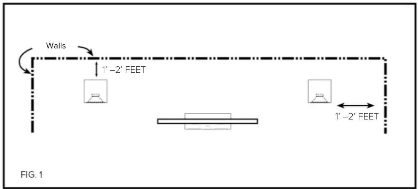 Walls 1' -2' FEET 1' -2' FEET FIG. 1