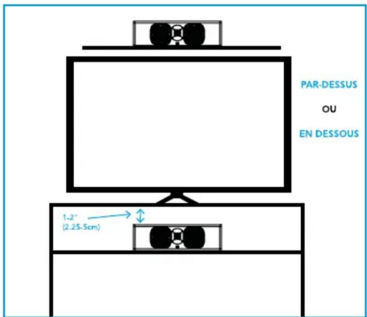 DEFINITIVE TECHNOLOGY CS9080 - Cordon d'alimentation: - 1