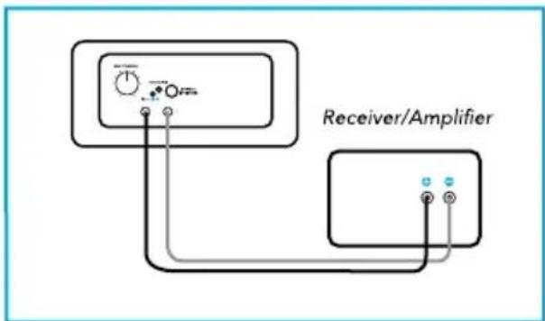 DEFINITIVE TECHNOLOGY CS9060 - Connecting Your Loudspeakers - 4