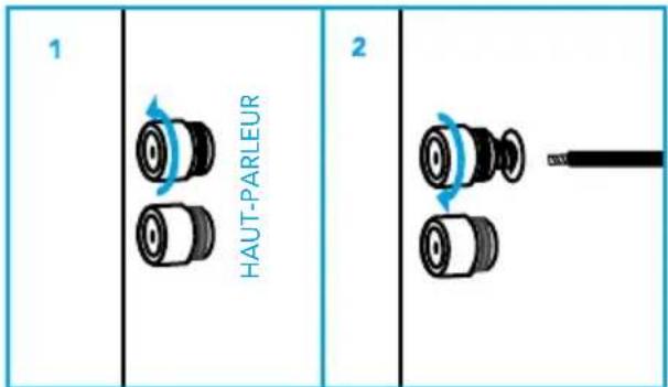 DEFINITIVE TECHNOLOGY CS9060 - Connector vos haut-parleurs - 3