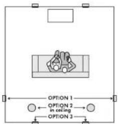 POLK RC80i - ADJUSTING THE TWEETER - 2