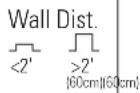 POLK RC80i - Room Switch - 1