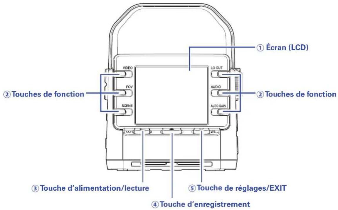 ZOOM Q2n4K - Arrière - 1