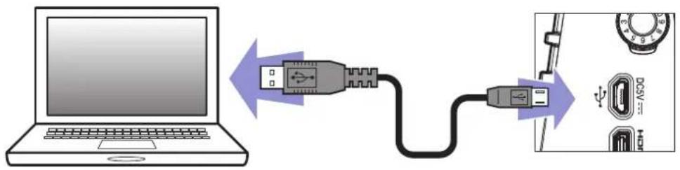 ZOOM Q2n4K - Utilisez un câble USB pour la connexion à un ordinateur ou à un appareil iOS. - 1