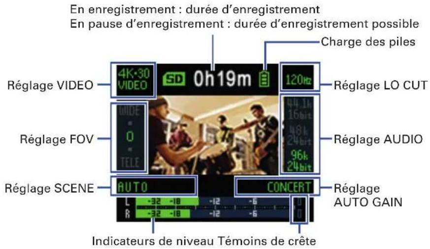 ZOOM Q2n4K - Présentation de l'écran d'enregistrement - 1