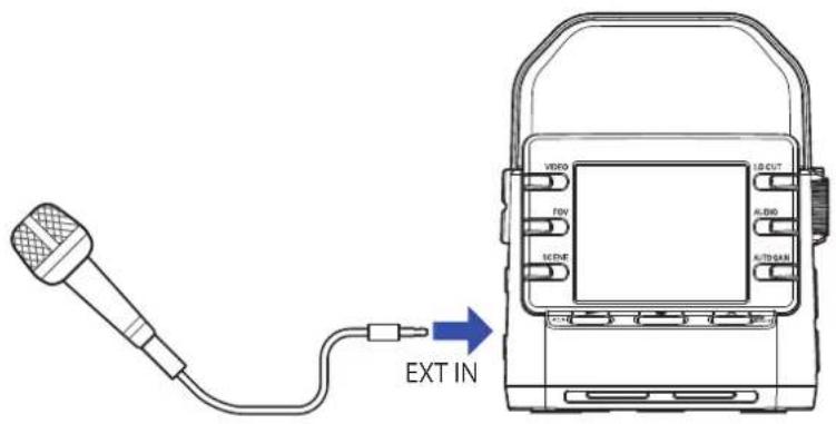 ZOOM Q2n4K - Branchement d'appareils sources externes - 1