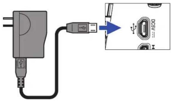ZOOM Q2n4K - NOTE - 1