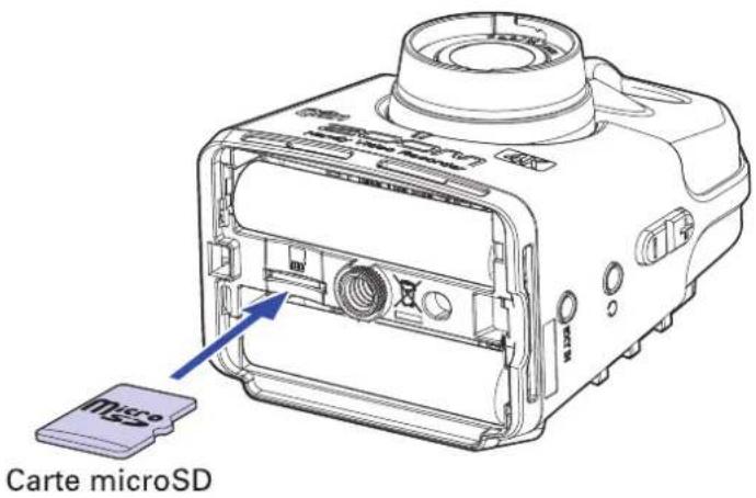 ZOOM Q2n4K - Insérez la carte microSD dans le lecteur. - 1