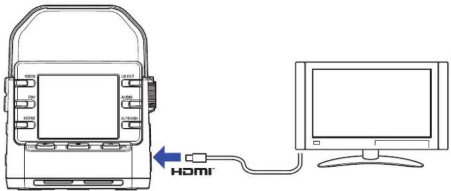 ZOOM Q2n4K - Visualisation sur un téléviseur compatible HDMI - 1