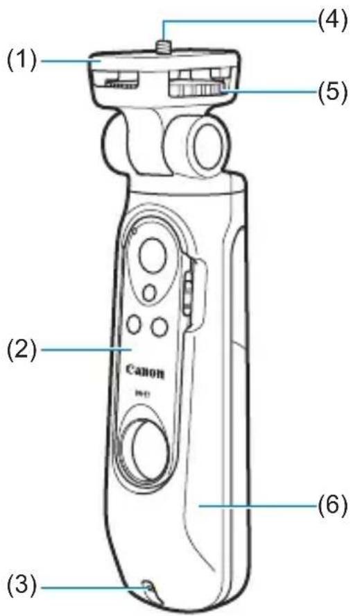 CANON HG100TBR - Nomenclature - 1