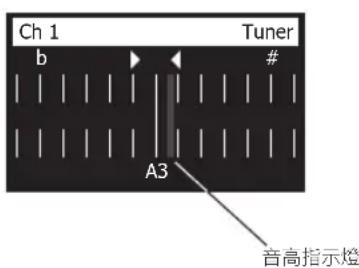 BOSE T8S ToneMatch - 使用调音器 - 1