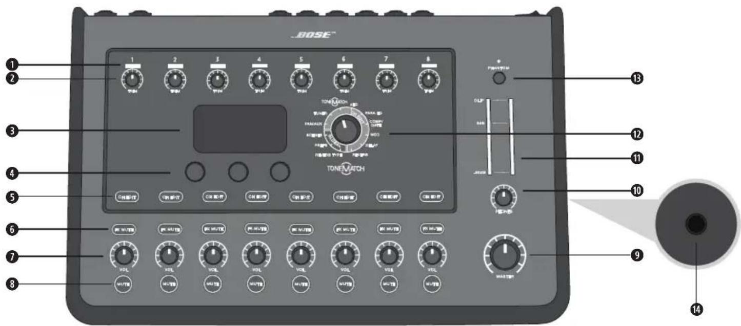 BOSE T8S ToneMatch - Bedienfeld - 1