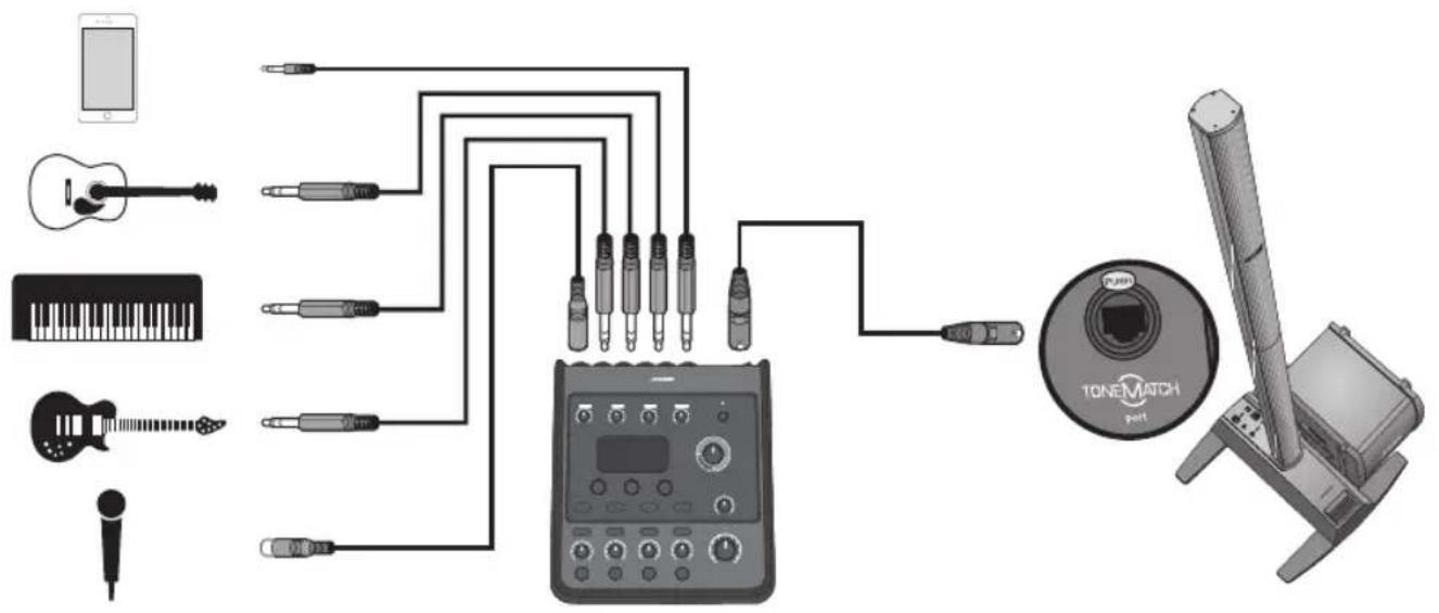BOSE T8S ToneMatch - Singer/Songwriter - 1