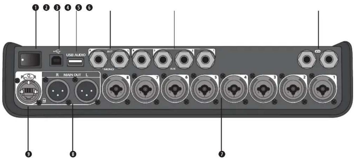 BOSE T8S ToneMatch - y - 1