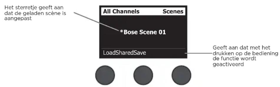 BOSE T8S ToneMatch - De display van de T4S/T8S aflezen - 2